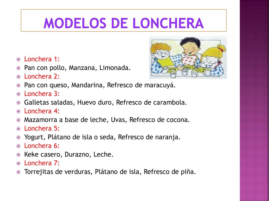 MODELOS DE LONCHERA Lonchera 1: Pan con pollo, Manzana, Limonada.