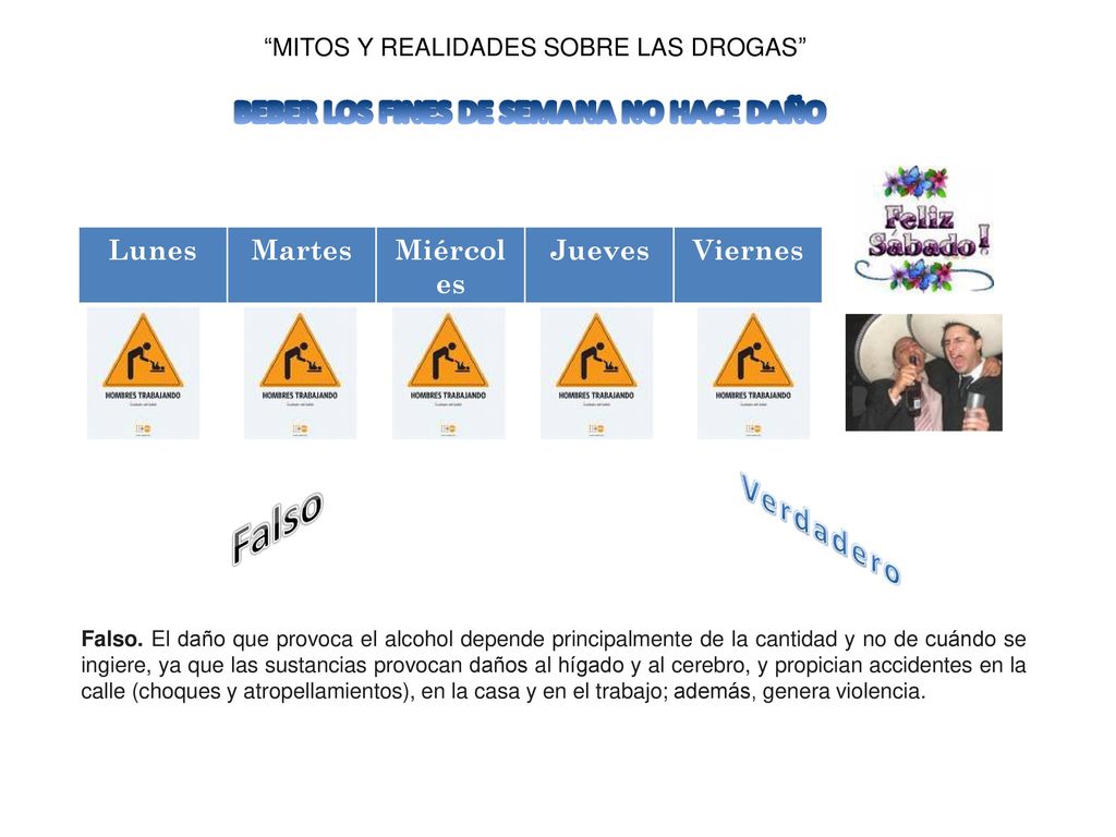 Falso Verdadero BEBER LOS FINES DE SEMANA NO HACE DAÑO Lunes Martes