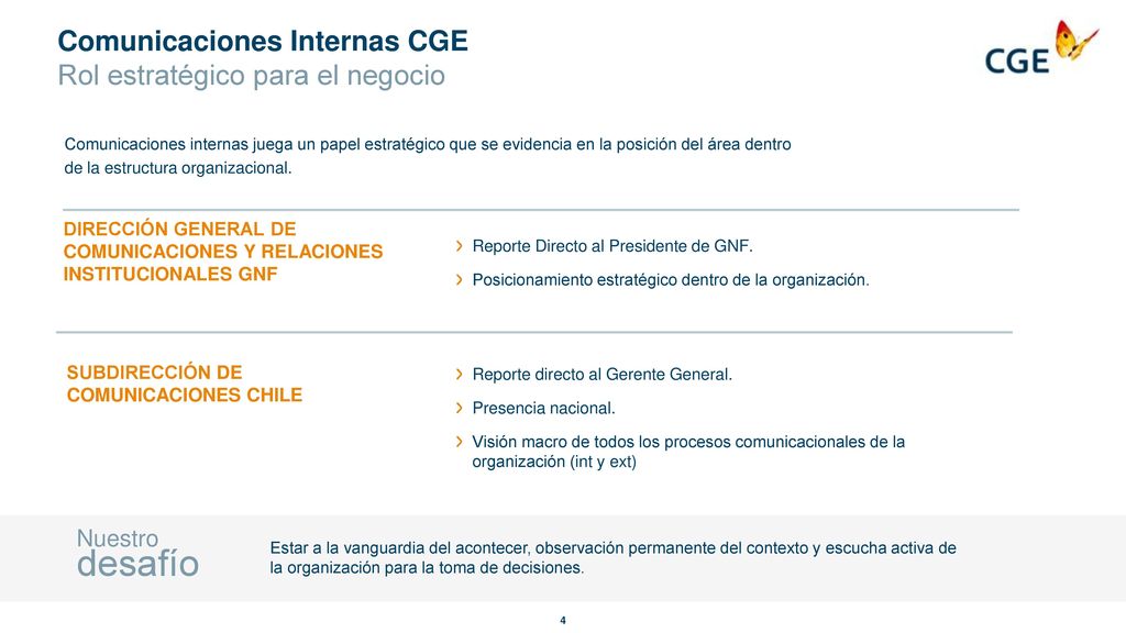 El terremoto 8,8 RICHTER 100 proyectos. La compra del grupo.