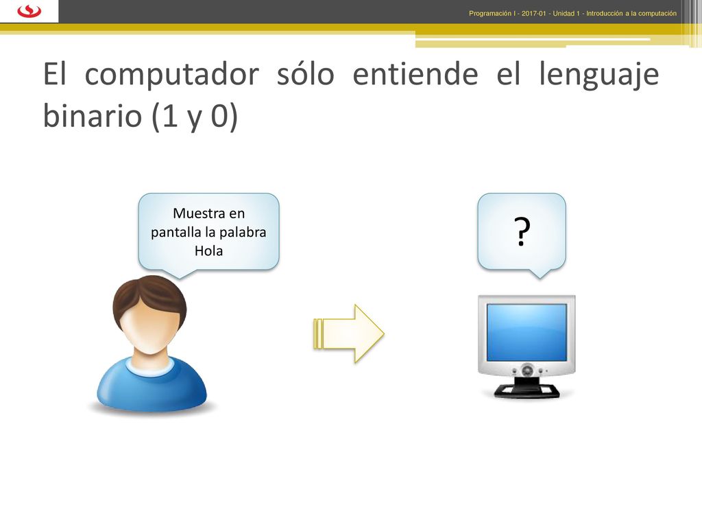 El computador sólo entiende el lenguaje binario (1 y 0)