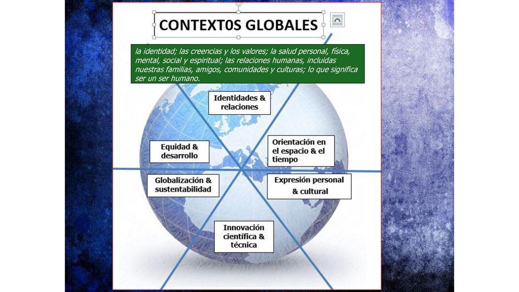 la identidad; las creencias y los valores; la salud personal, física, mental, social y espiritual; las relaciones humanas, incluidas nuestras familias, amigos, comunidades y culturas; lo que significa ser un ser humano.