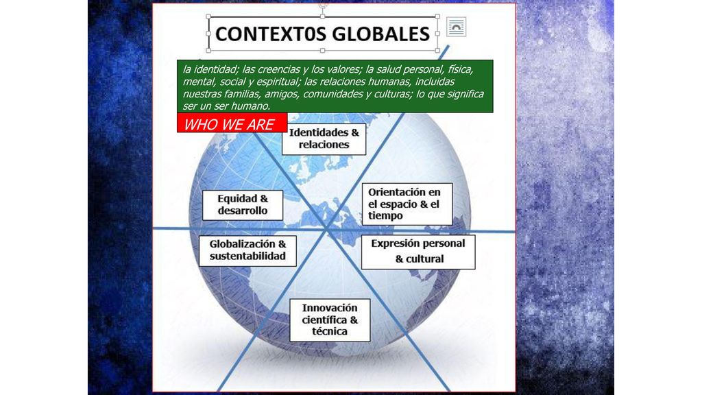 la identidad; las creencias y los valores; la salud personal, física, mental, social y espiritual; las relaciones humanas, incluidas nuestras familias, amigos, comunidades y culturas; lo que significa ser un ser humano.