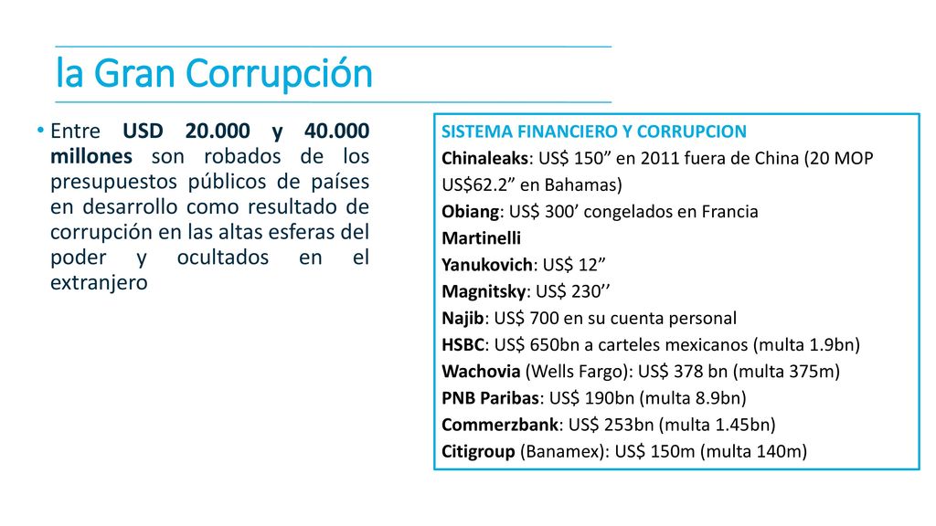la Gran Corrupción SISTEMA FINANCIERO Y CORRUPCION. Chinaleaks: US$ 150 en 2011 fuera de China (20 MOP US$62.2 en Bahamas)