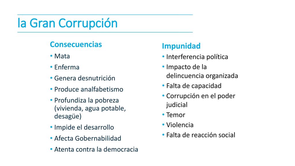 la Gran Corrupción Consecuencias Impunidad Mata Enferma