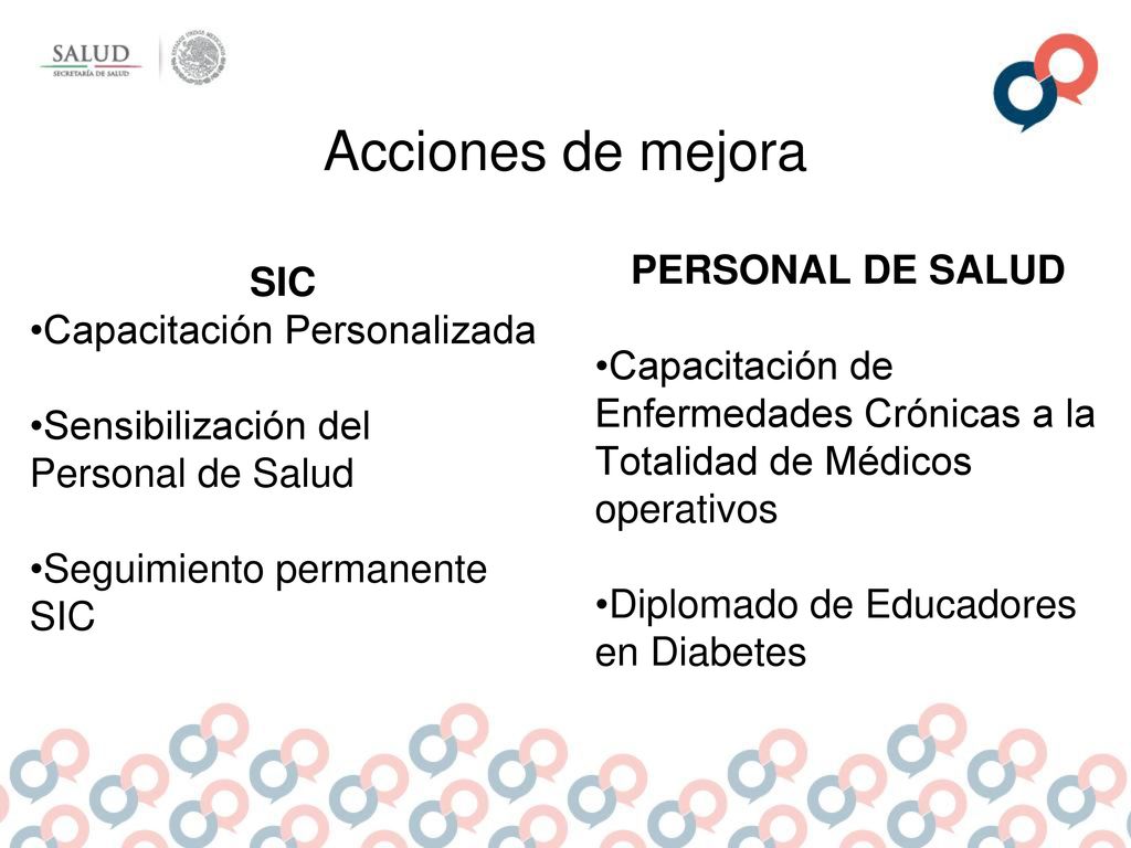 Acciones de mejora PERSONAL DE SALUD SIC Capacitación Personalizada