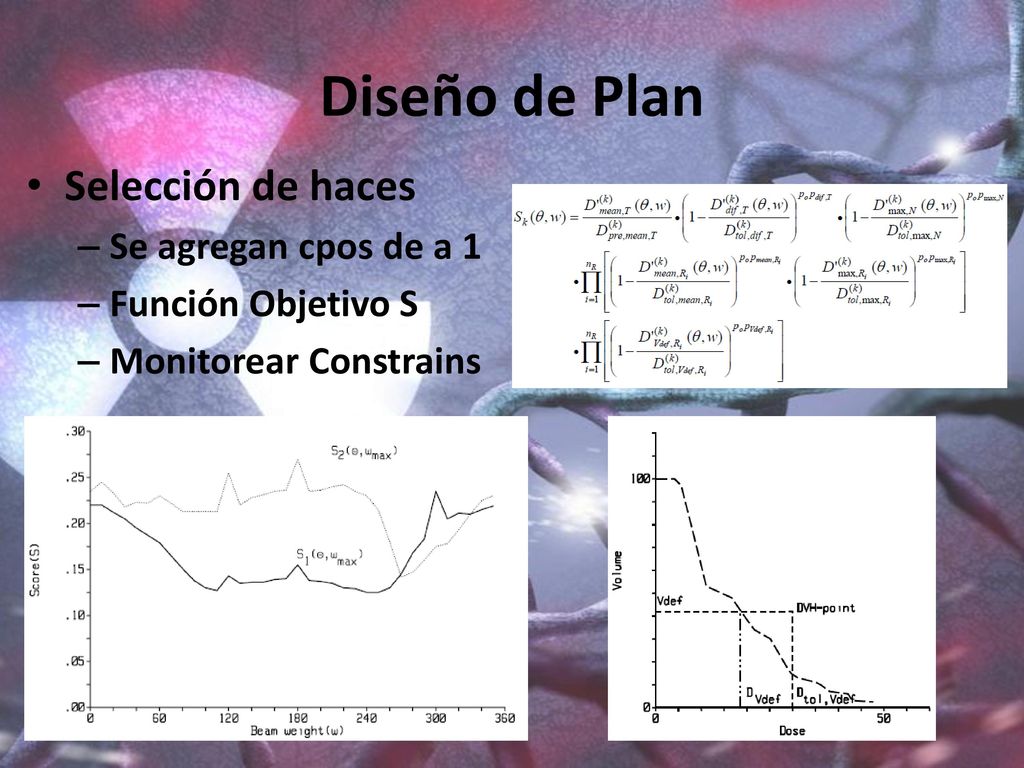 Diseño de Plan Selección de haces Se agregan cpos de a 1