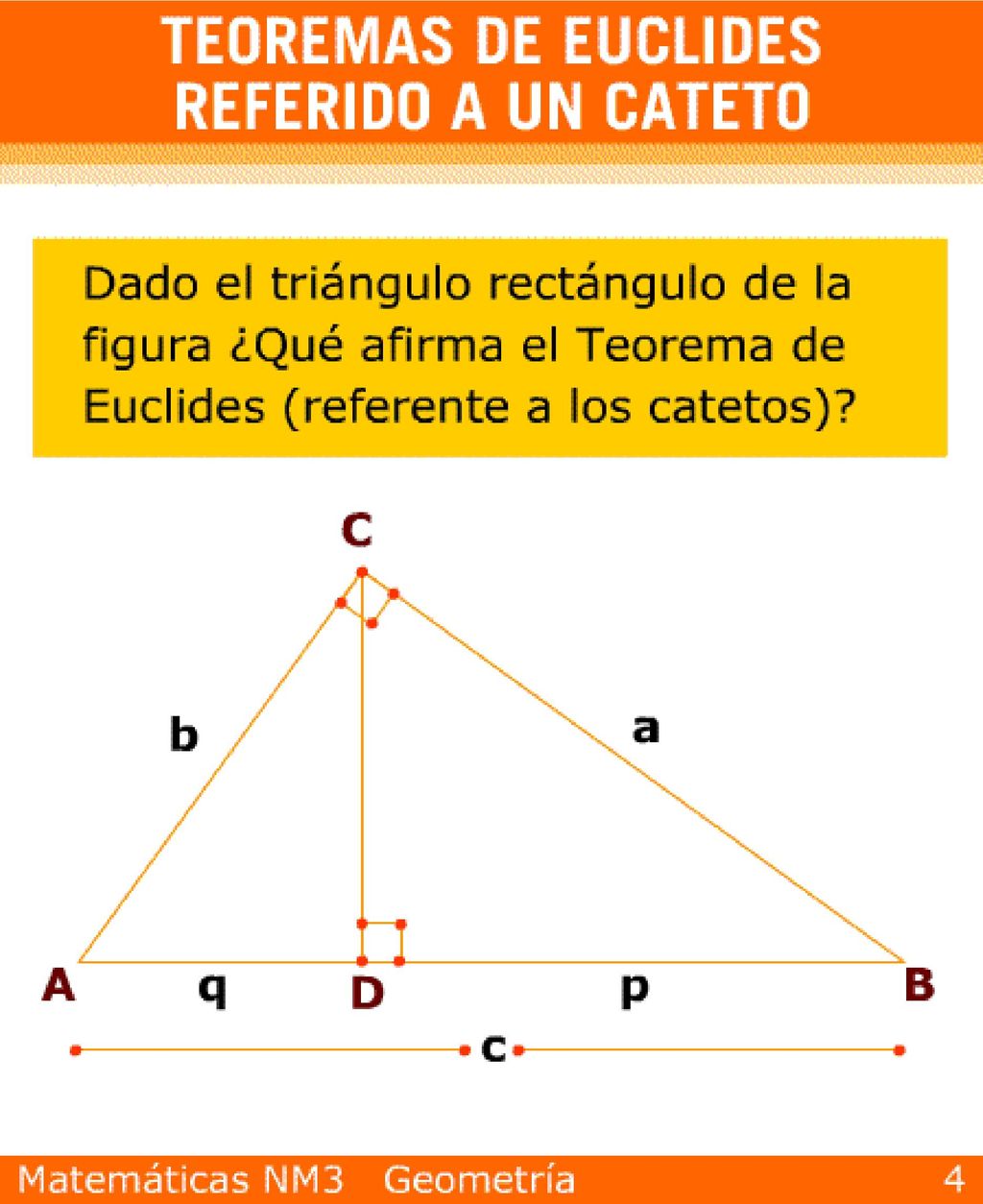 Cada cateto es media proporcional geométrica entre la hipotenusa y su proyección sobre esta (a2= c⋅p y b2= c⋅q).