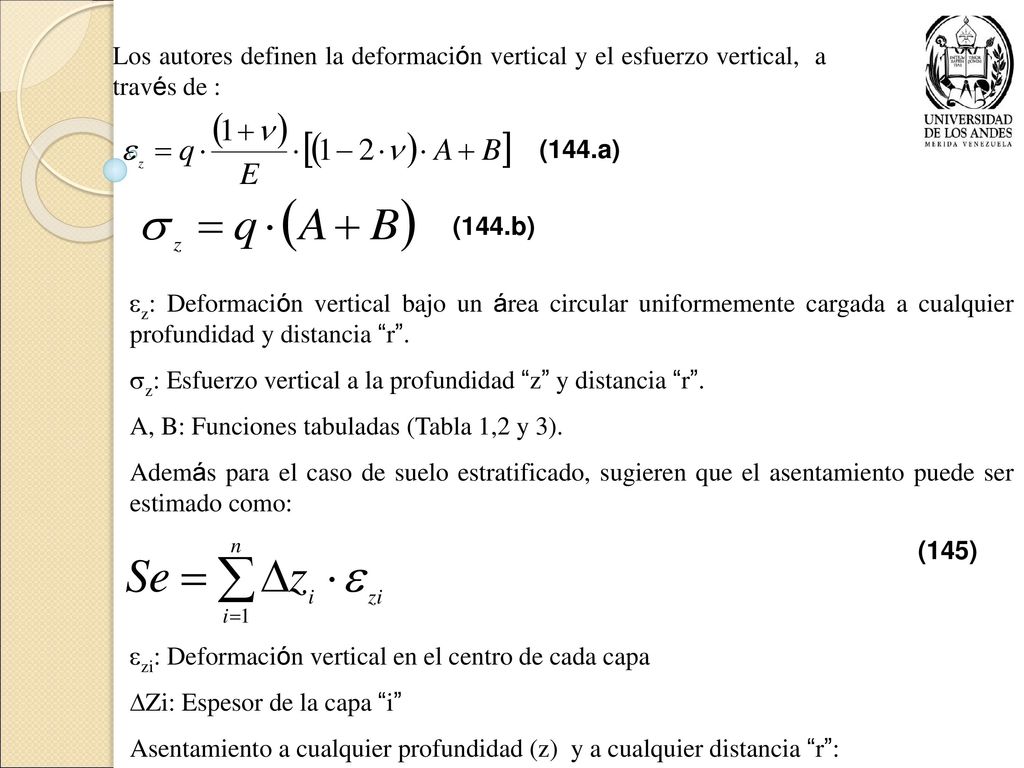 Los autores definen la deformación vertical y el esfuerzo vertical, a través de :