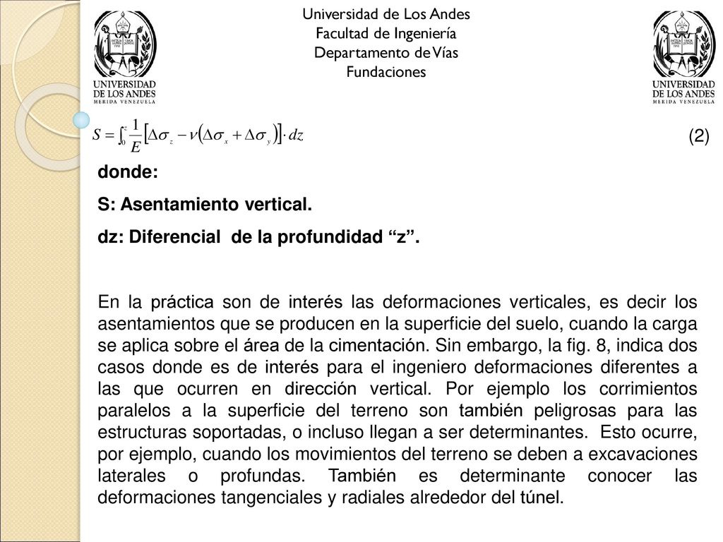 S: Asentamiento vertical. dz: Diferencial de la profundidad z .