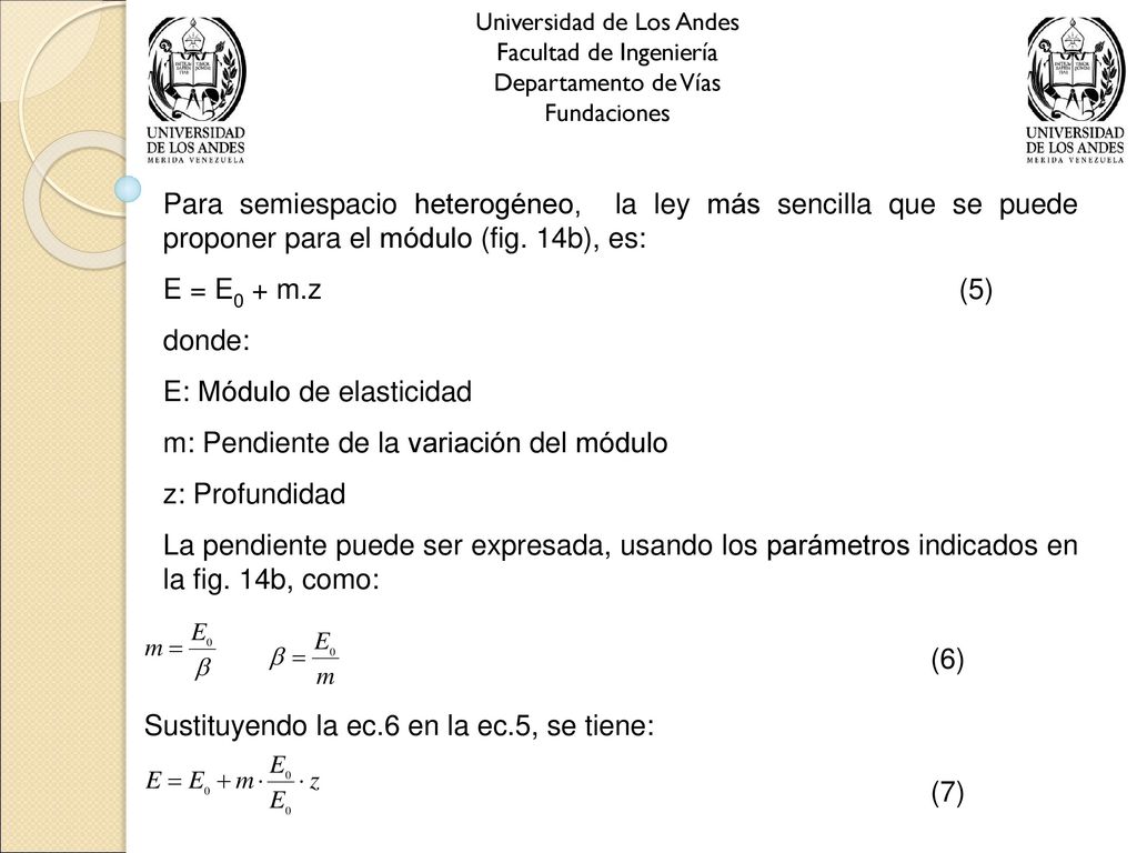 E: Módulo de elasticidad m: Pendiente de la variación del módulo