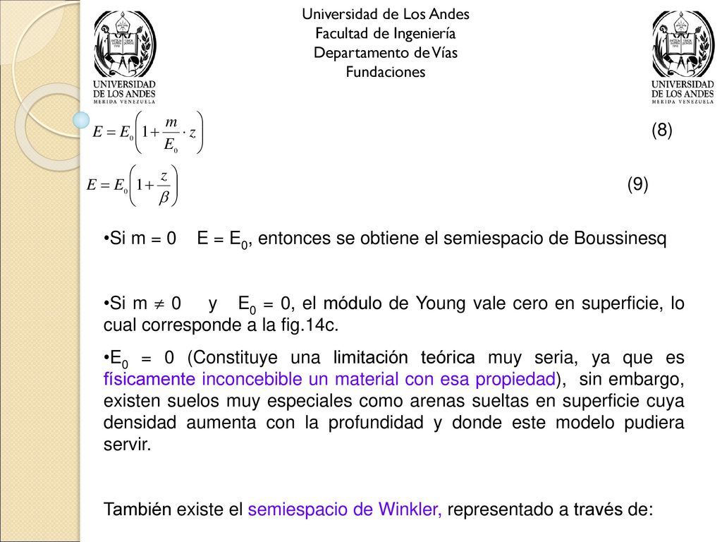 Si m = 0 E = E0 , entonces se obtiene el semiespacio de Boussinesq