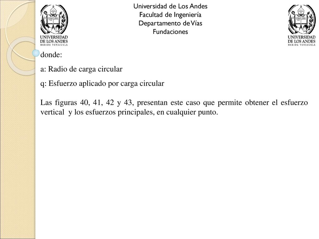 a: Radio de carga circular q: Esfuerzo aplicado por carga circular
