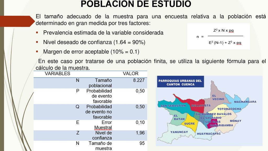 POBLACIÓN DE ESTUDIO El tamaño adecuado de la muestra para una encuesta relativa a la población está determinado en gran medida por tres factores: