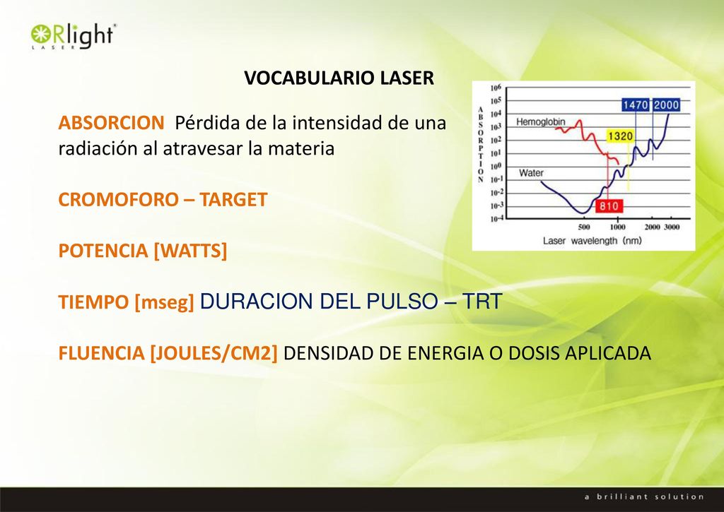 VOCABULARIO LASER ABSORCION Pérdida de la intensidad de una. radiación al atravesar la materia. CROMOFORO – TARGET.