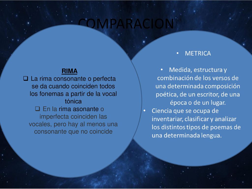 COMPARACION RIMA. La rima consonante o perfecta se da cuando coinciden todos los fonemas a partir de la vocal tónica.