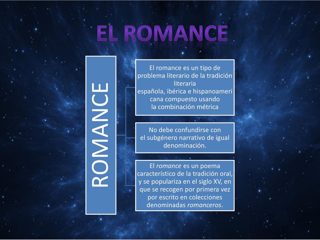 No debe confundirse con el subgénero narrativo de igual denominación.