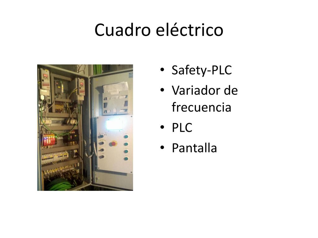 Cuadro eléctrico Safety-PLC Variador de frecuencia PLC Pantalla