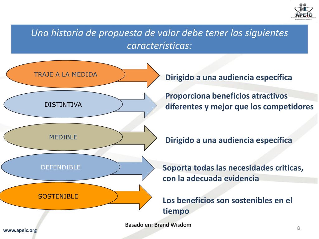 Una historia de propuesta de valor debe tener las siguientes características: