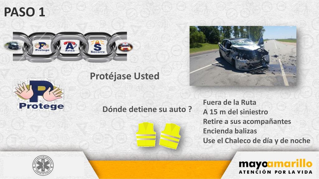 PASO 1 Protéjase Usted Dónde detiene su auto Fuera de la Ruta
