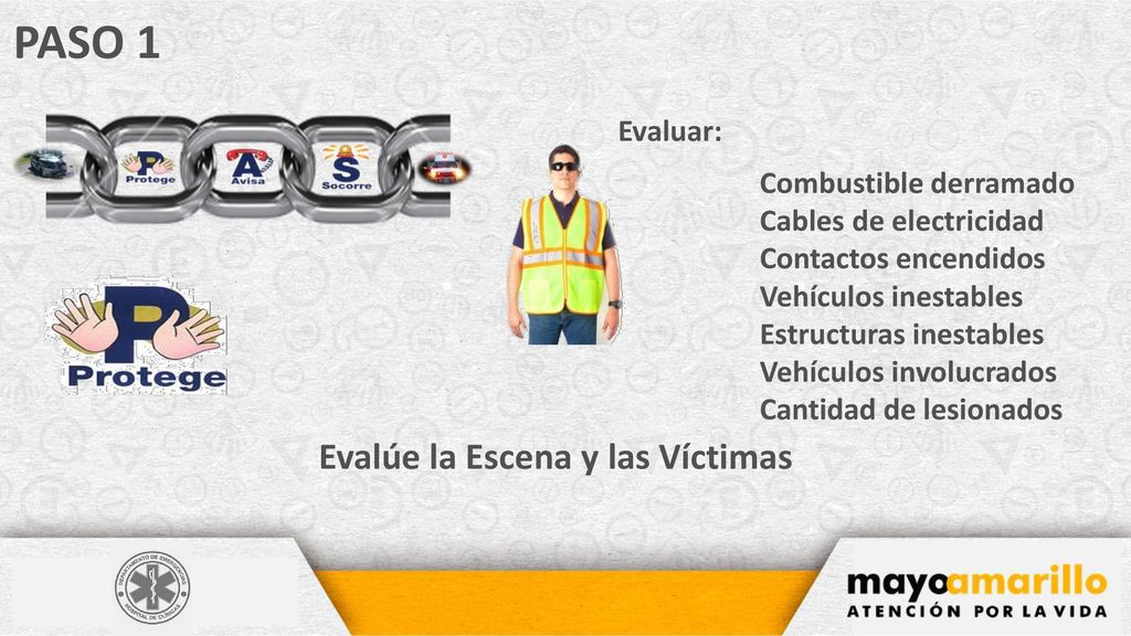 PASO 1 Evalúe la Escena y las Víctimas Evaluar: Combustible derramado