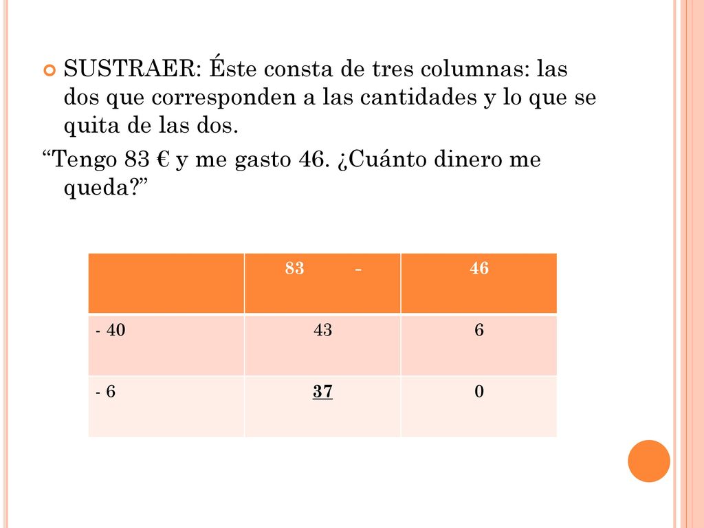 Tengo 83 € y me gasto 46. ¿Cuánto dinero me queda