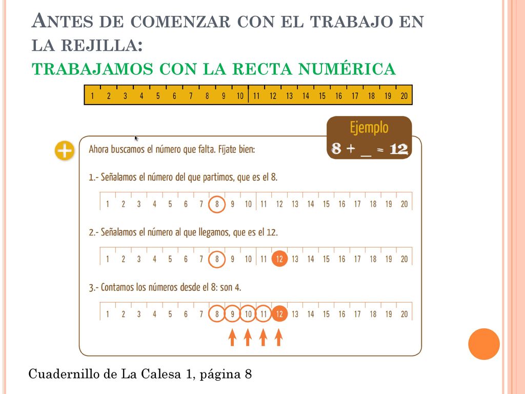 Antes de comenzar con el trabajo en la rejilla: trabajamos con la recta numérica