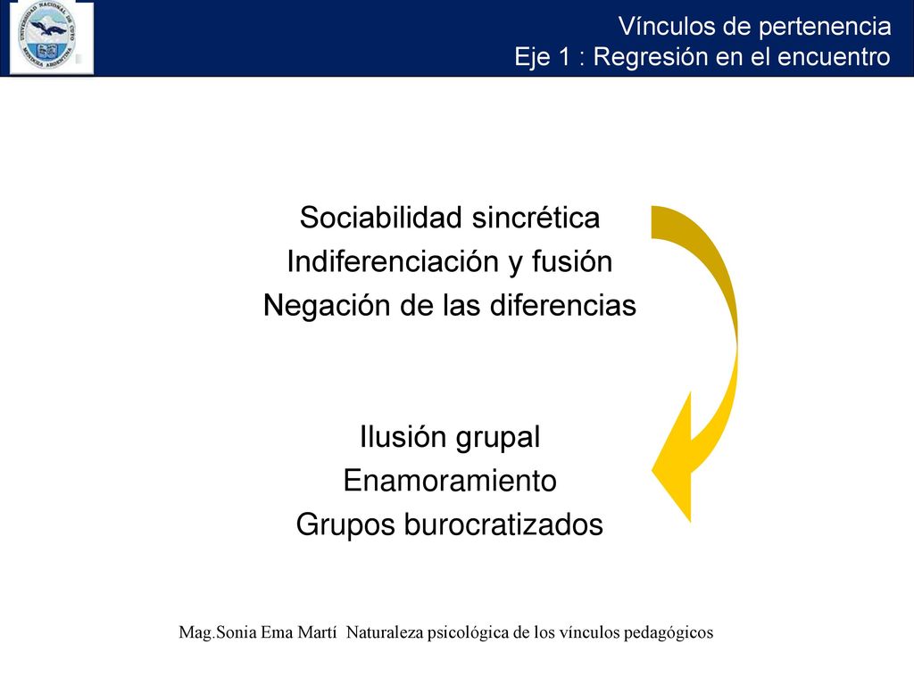 Vínculos de pertenencia Eje 1 : Regresión en el encuentro