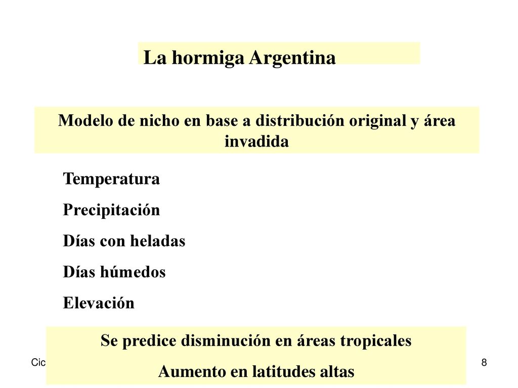 La hormiga Argentina Modelo de nicho en base a distribución original y área invadida. Temperatura.