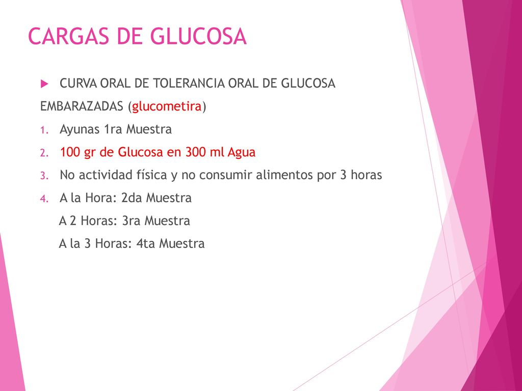 CARGAS DE GLUCOSA CURVA ORAL DE TOLERANCIA ORAL DE GLUCOSA