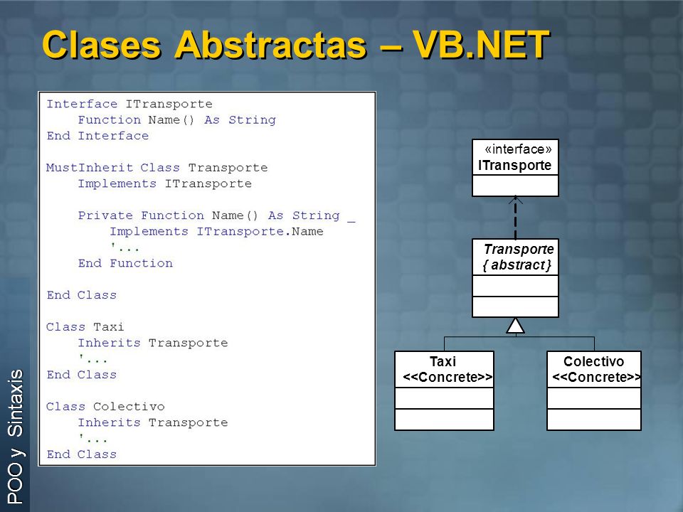 Clases Abstractas – VB.NET