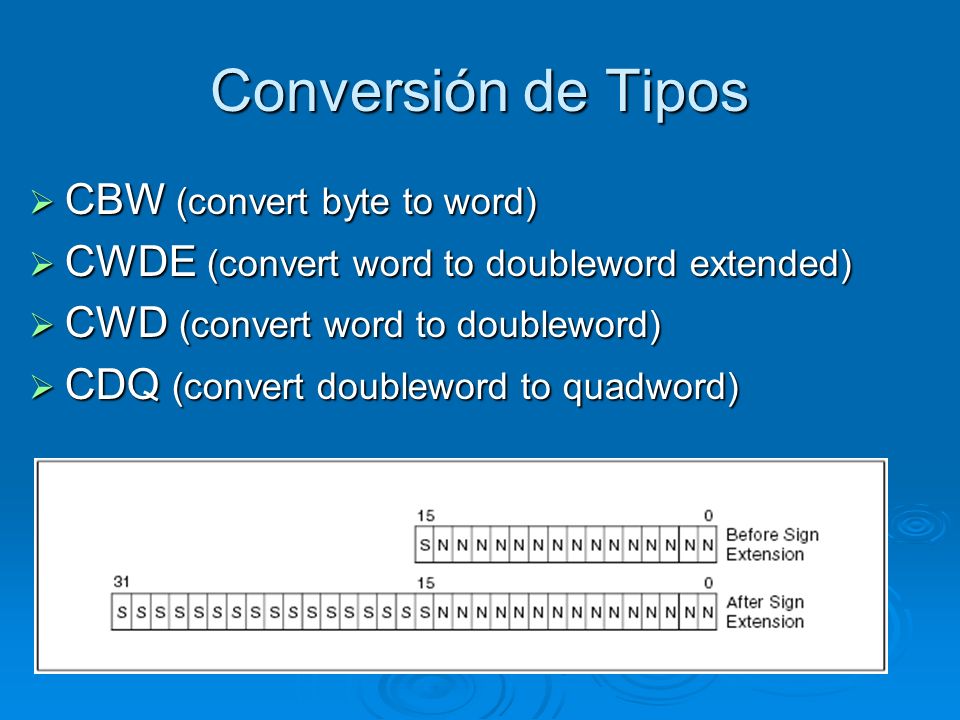 Conversión de Tipos CBW (convert byte to word)