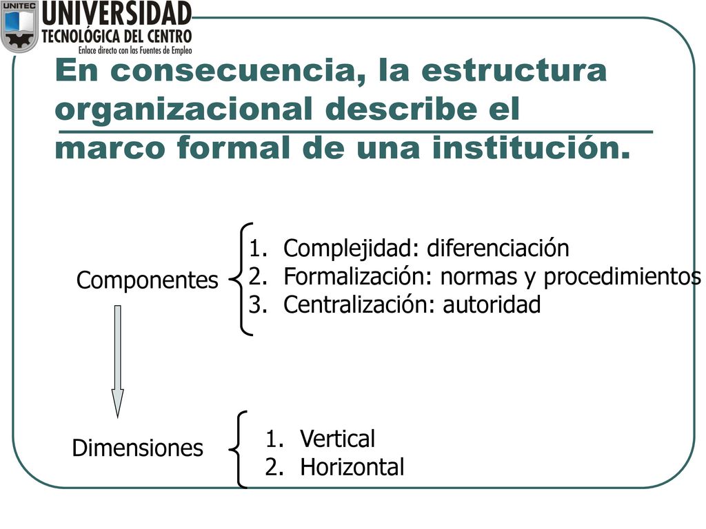 En consecuencia, la estructura organizacional describe el marco formal de una institución.