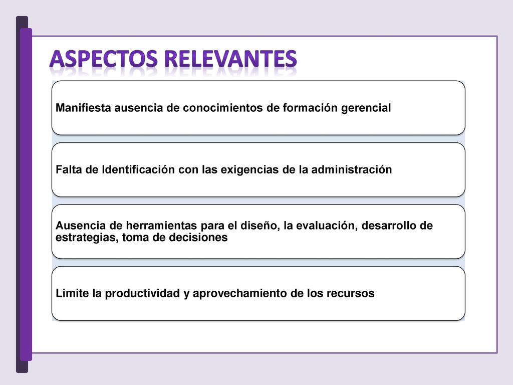 ASPECTOS RELEVANTES Manifiesta ausencia de conocimientos de formación gerencial. Falta de Identificación con las exigencias de la administración.