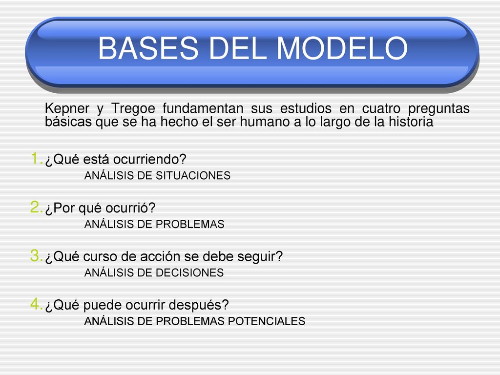 BASES DEL MODELO Kepner y Tregoe fundamentan sus estudios en cuatro preguntas básicas que se ha hecho el ser humano a lo largo de la historia.