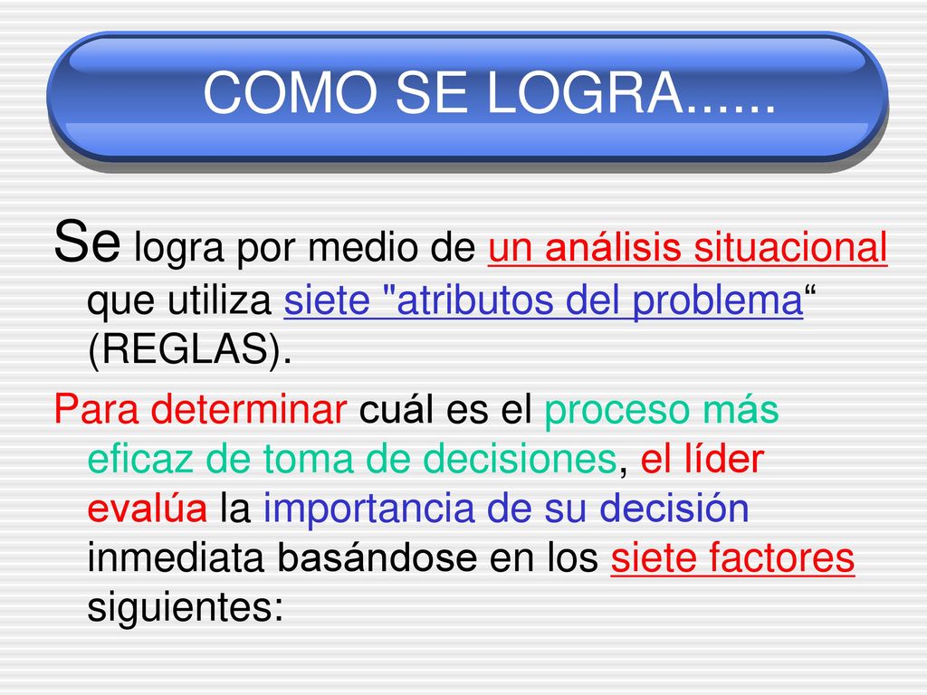 COMO SE LOGRA Se logra por medio de un análisis situacional que utiliza siete atributos del problema (REGLAS).