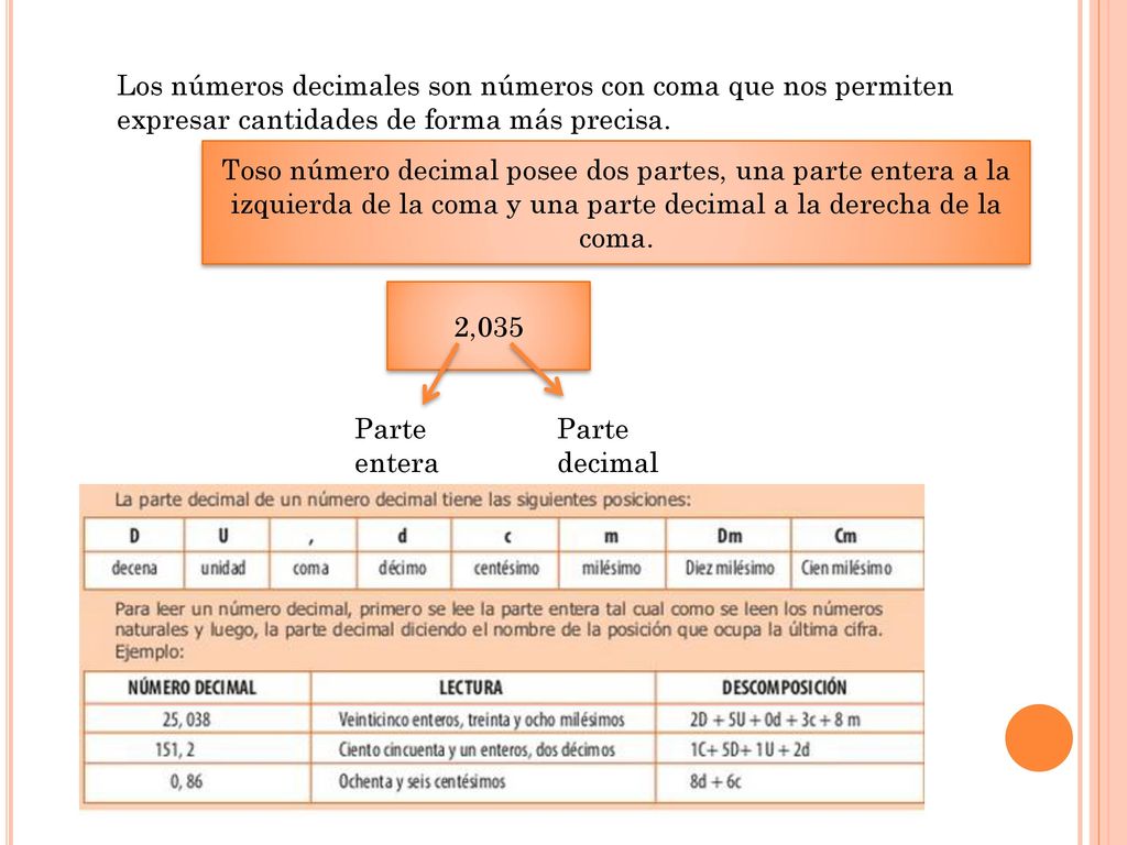 Los números decimales son números con coma que nos permiten expresar cantidades de forma más precisa.