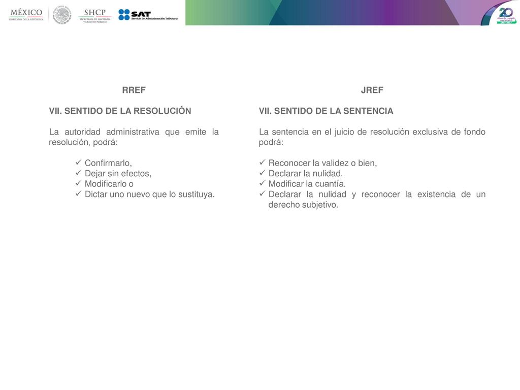 RREF VII. SENTIDO DE LA RESOLUCIÓN. La autoridad administrativa que emite la resolución, podrá: Confirmarlo,
