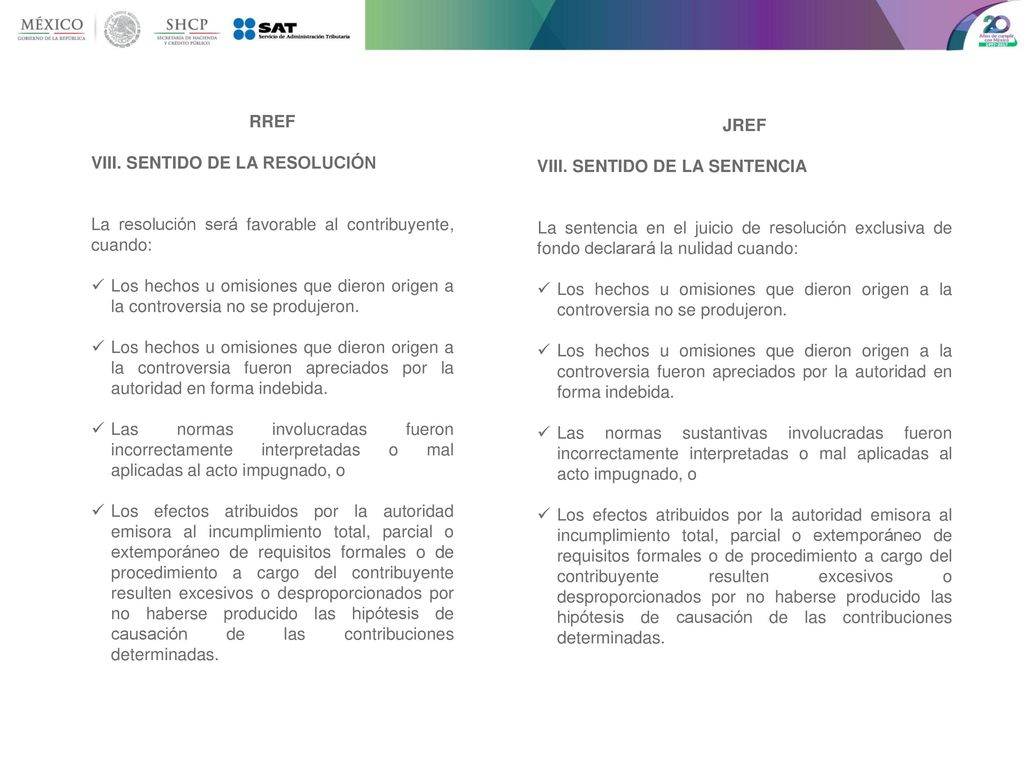 RREF VIII. SENTIDO DE LA RESOLUCIÓN. La resolución será favorable al contribuyente, cuando: