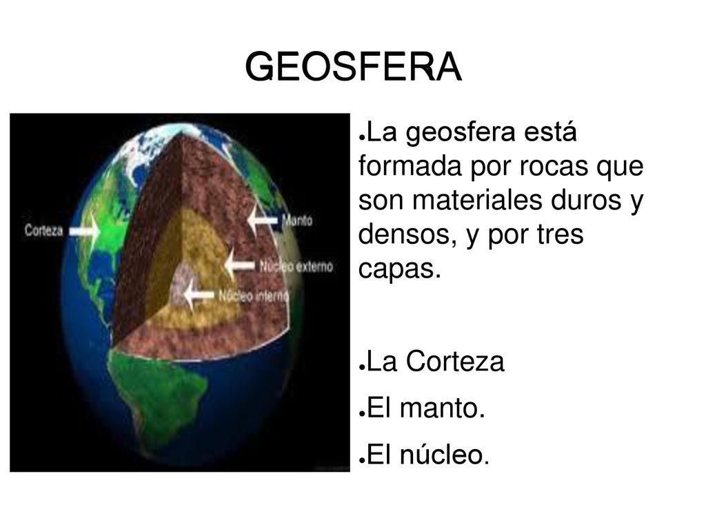 GEOSFERA La geosfera está formada por rocas que son materiales duros y densos, y por tres capas.