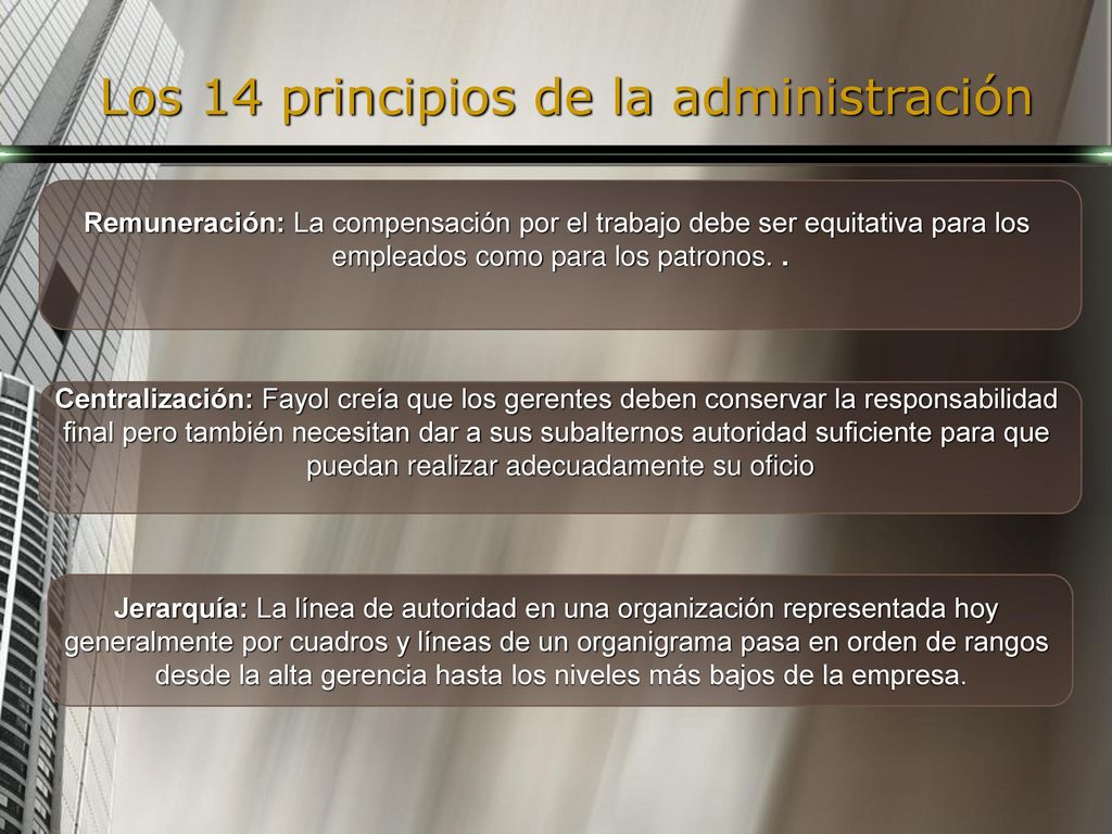 Los 14 principios de la administración
