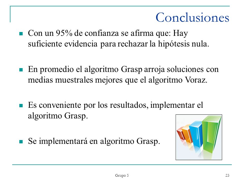 Conclusiones Con un 95% de confianza se afirma que: Hay suficiente evidencia para rechazar la hipótesis nula.