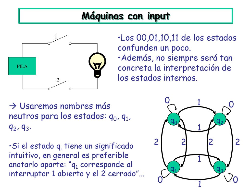 Máquinas con input Los 00,01,10,11 de los estados confunden un poco.