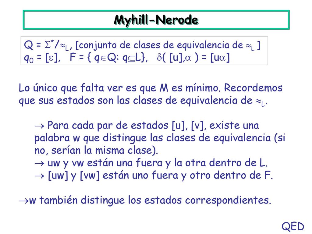 Myhill-Nerode Q = */L, [conjunto de clases de equivalencia de L ]