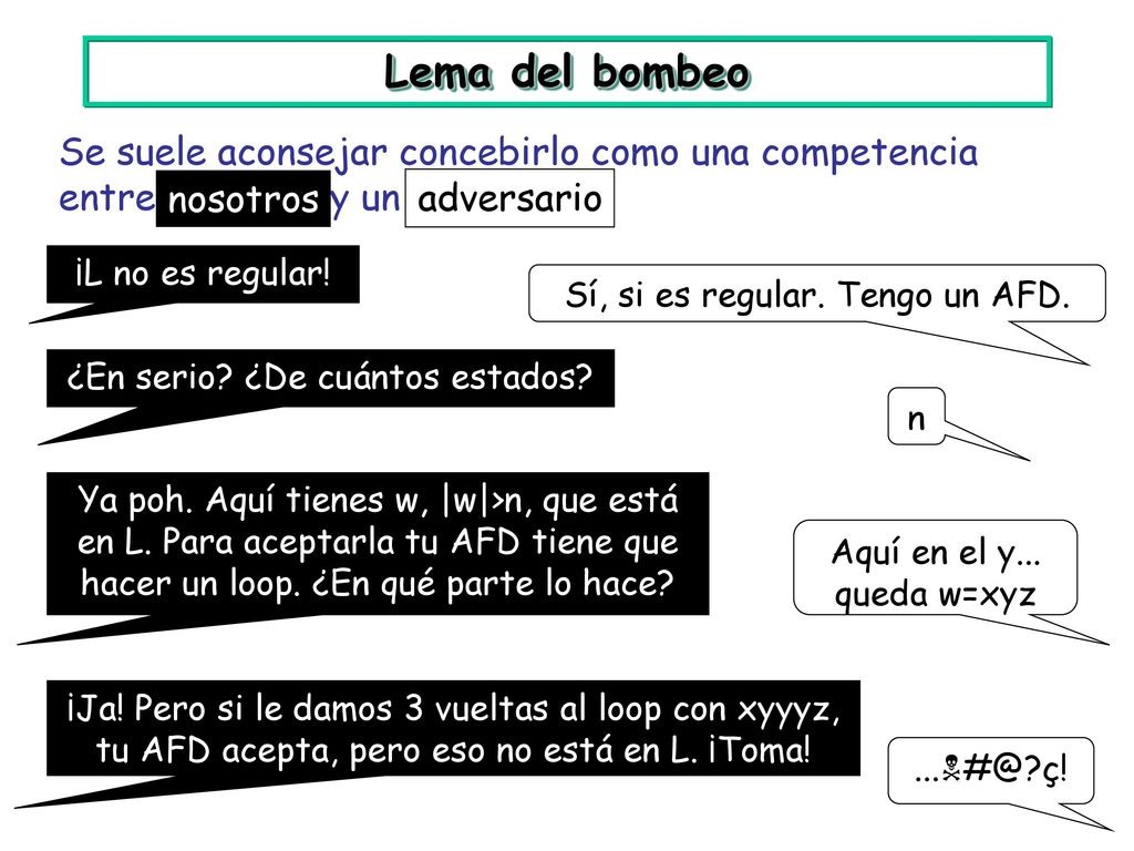 Lema del bombeo Se suele aconsejar concebirlo como una competencia entre nosotros y un adversario: nosotros.
