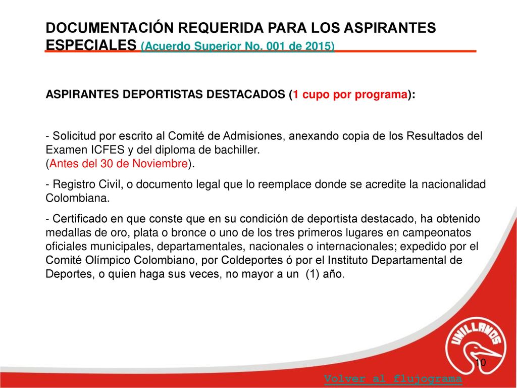DOCUMENTACIÓN REQUERIDA PARA LOS ASPIRANTES ESPECIALES (Acuerdo Superior No. 001 de 2015)