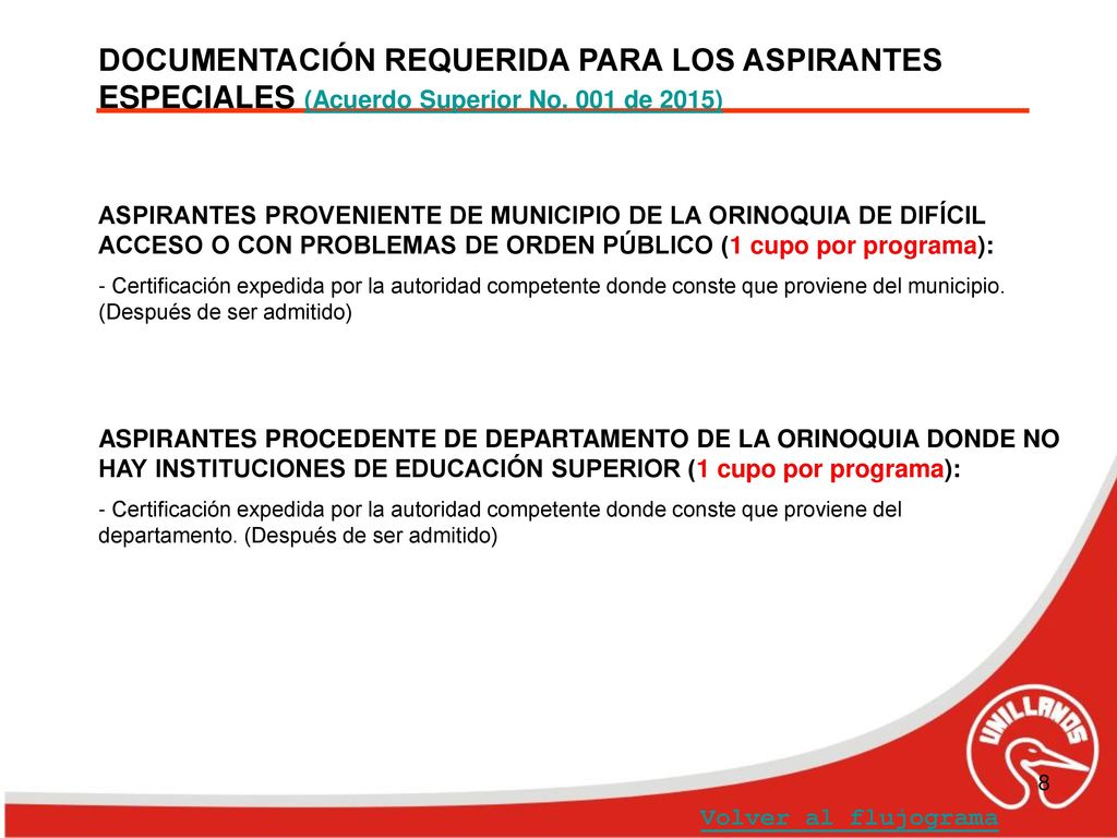 DOCUMENTACIÓN REQUERIDA PARA LOS ASPIRANTES ESPECIALES (Acuerdo Superior No. 001 de 2015)