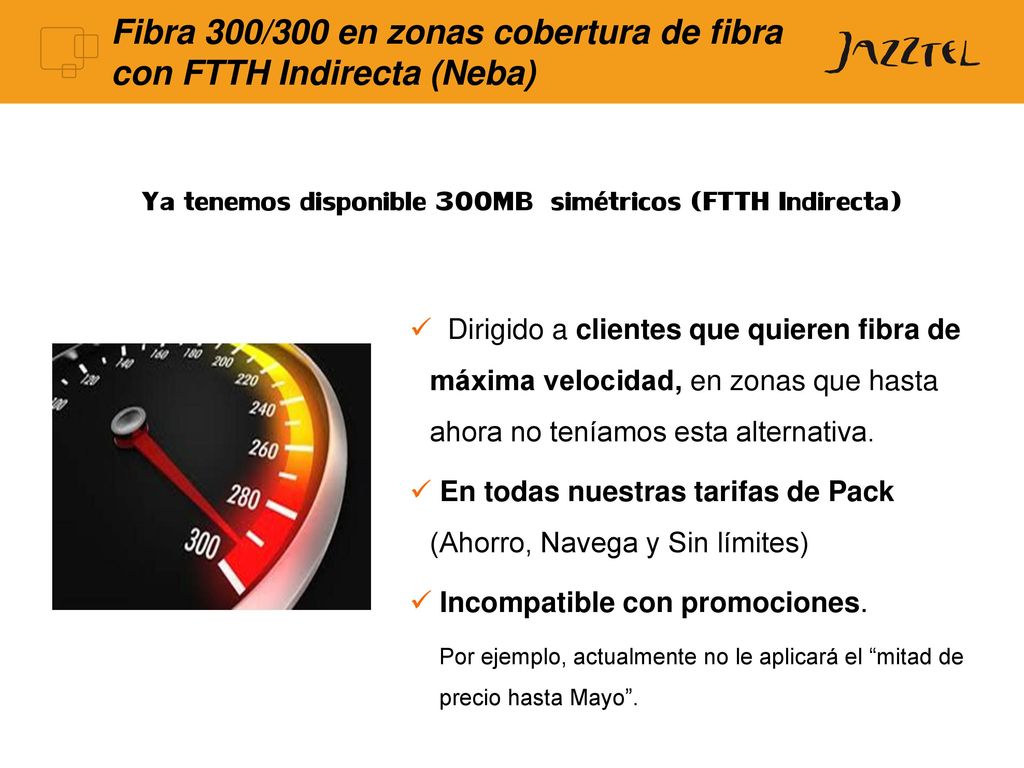 Fibra 300/300 en zonas cobertura de fibra con FTTH Indirecta (Neba)