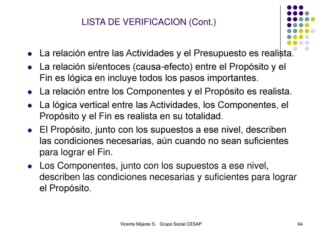 LISTA DE VERIFICACION (Cont.)