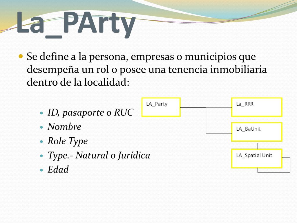La_PArty Se define a la persona, empresas o municipios que desempeña un rol o posee una tenencia inmobiliaria dentro de la localidad: