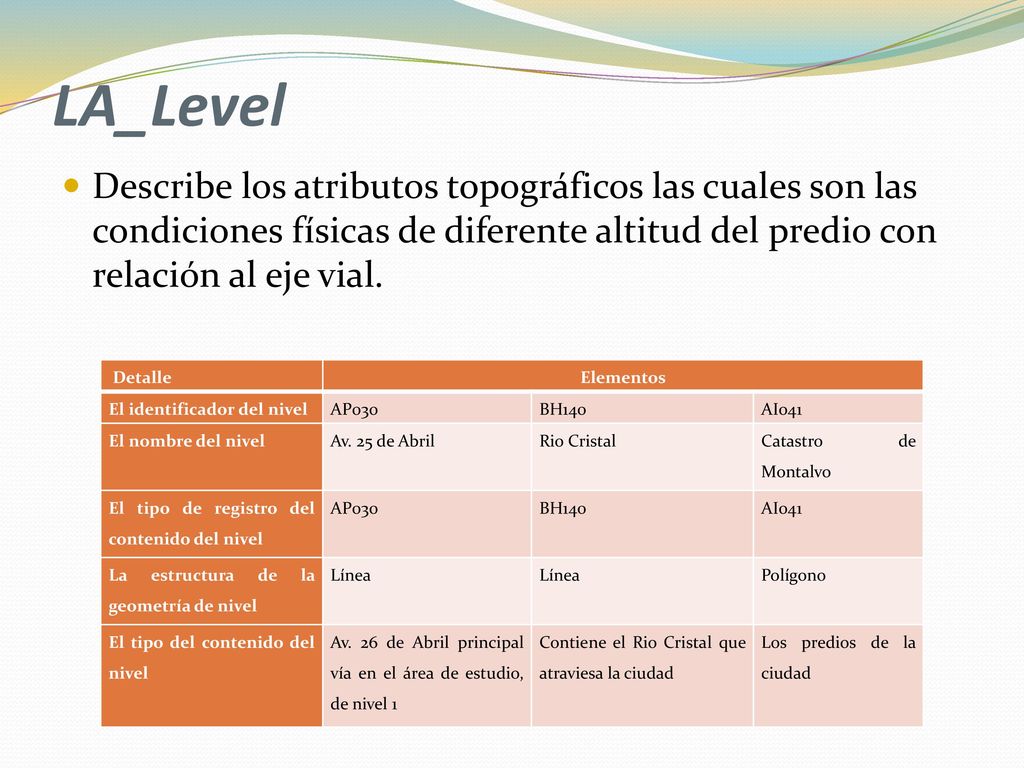 LA_Level Describe los atributos topográficos las cuales son las condiciones físicas de diferente altitud del predio con relación al eje vial.